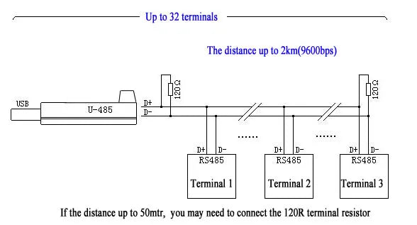 1PCS FT232RL isolation USB to RS485 serial port 485 USBFT232RL485 module MCS-83FUSD418 1/4 way coupling protection ADUM3160