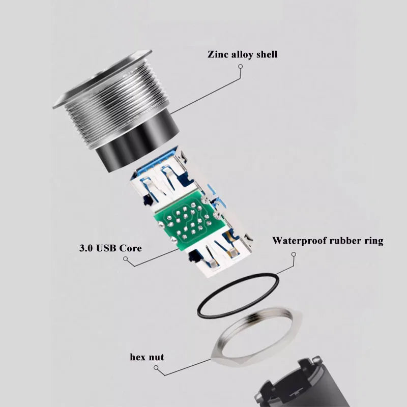 C-type USB3.0 Panel Socket Metal 22mm Circular Dual USB 2.0/3.0 Thread Module Connector USB Interface Type-C HDMI Plug Sockets