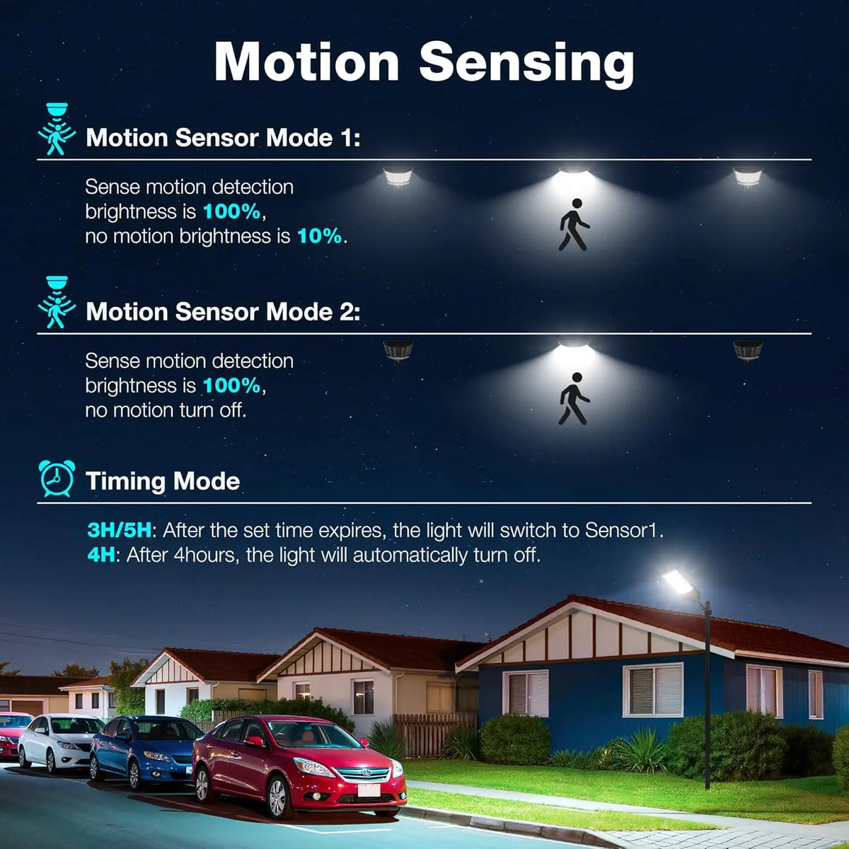 Solar Street Lights Outdoor Waterproof 50000LM Wide Angle Solar Light Parking Light with Motion Sensor for Security Street Light