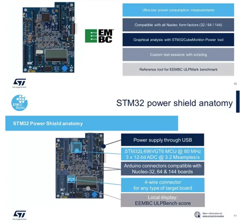 NUCLEO-H755ZI-Q Replace H745ZI-Q ST Development Board STM32 Nucleo-144 Microcontroller MCU Module, Can Replace NUCLEO-H745ZI-Q