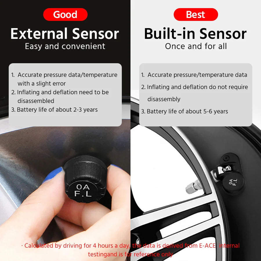 E-ACE K07 TPMS Solar Sensor Intelligence Wireless Tire Pressure Monitoring System Temperature Warning With 4 Sensors