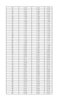 10pcs Temperature Sensor 5X25MM Waterproof  Temperature Probe   10K 5K  50K 100K B3950 Long10CM Tin XH2.54 Pulg NTC Thermistor