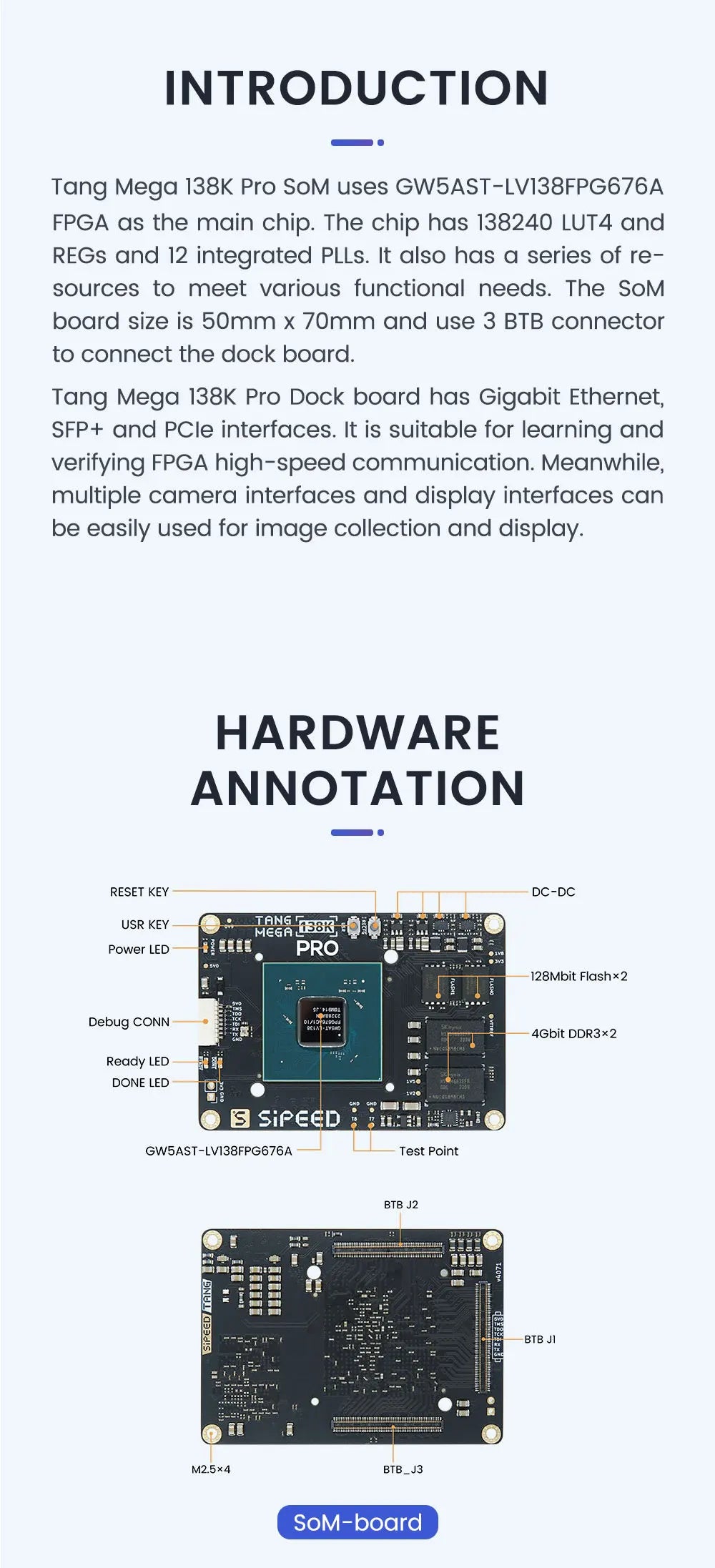 Sipeed Tang Mega 138K Pro Dock GOWIN GW5AST RISCV FPGA Development Board 3 LANE MIPI CSI Large capacity LUT 1GB DDR3