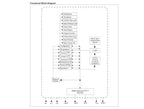 MCP9808 I2C Temperature Sensor Module | High-Accuracy ±0.25°C Module with 0.0625°C Resolution for Environmental Monitoring
