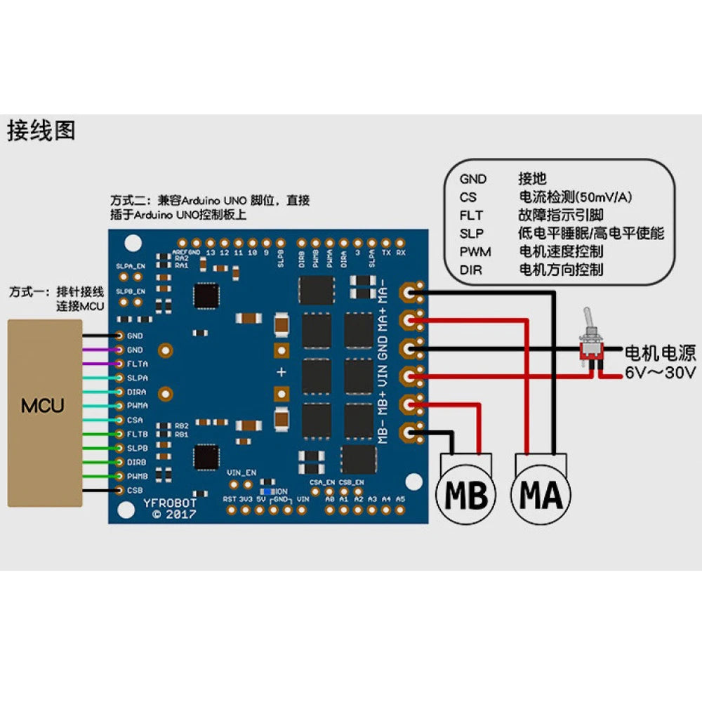 MD04 High Power Dual H Bridge Motor Driver Module DRV8701 Replace L298N 6-30V PWM 30kHz 1.8V 3.3V 5V Logic Input Driver Module