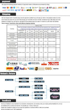 RC Transmitter Part Irangex irx4 plus 2.4g cc2500 nrf24l01 a7105 Frsky 4 in 1 Multi-protocol Module