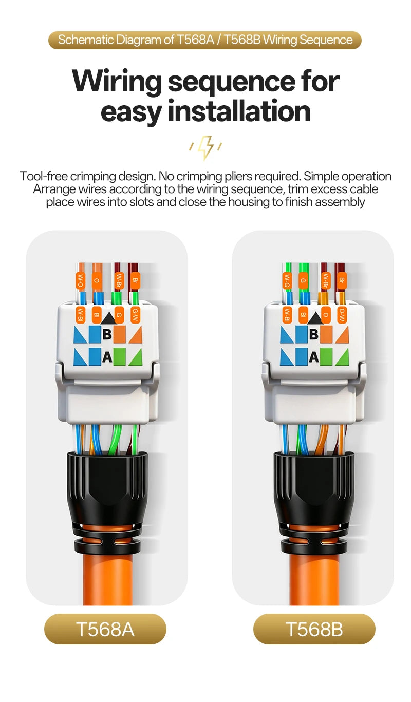 Cat7 Tool‑Free RJ45 Connector Shielded Reusable Field Termination Zinc‑Alloy No Crimp for CAT7 CAT6A STP Network Cabling Project
