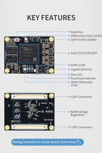 PUZHI SoM 7A035 7A075 : Xilinx SoC Artix 7 35T 75T FPGA Core Board Industrial Grade System on Module