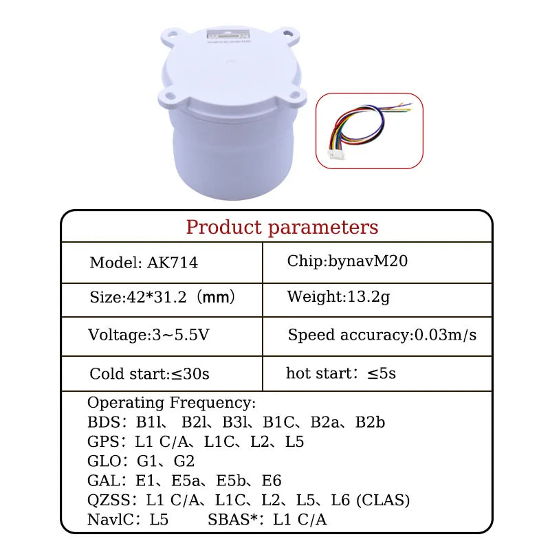 F9P/UM980/UM981/UM960/M20 GPS Antenna with Compass IST8310&RM3100 for Drone RTK Module Precision Agriculture Auto-Survey Mapping