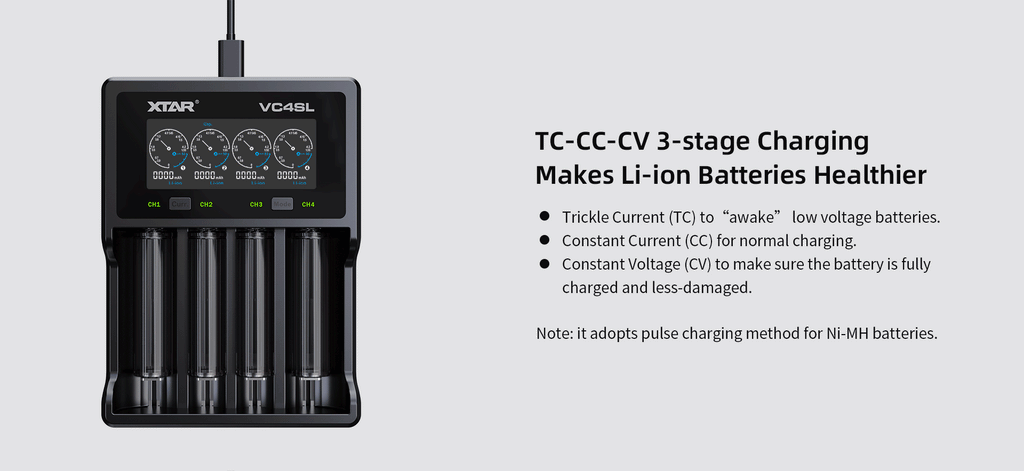 XTAR VC4SL 18650 Battery Charger USB C QC3.0 Fast Charge 1.2V Ni-MH AAA AA Batteries Rechargeable Li ion 21700 Battery Charger