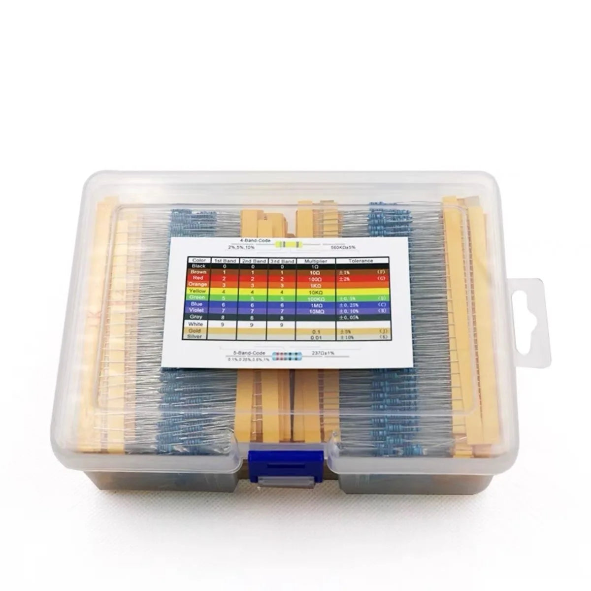 2600pcs Assorted Metal Film Resistors 130 Values 1/4W 0.25W 1% Fixed Resistor Kit for Electronics DIY Projects
