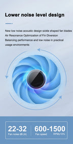 JONSBO SL-120 White/Black 120mm Case Fan 5V 3PIN ARGB Silent CPU Cooler Fan 4PIN PWM Serializable Reverse Fan