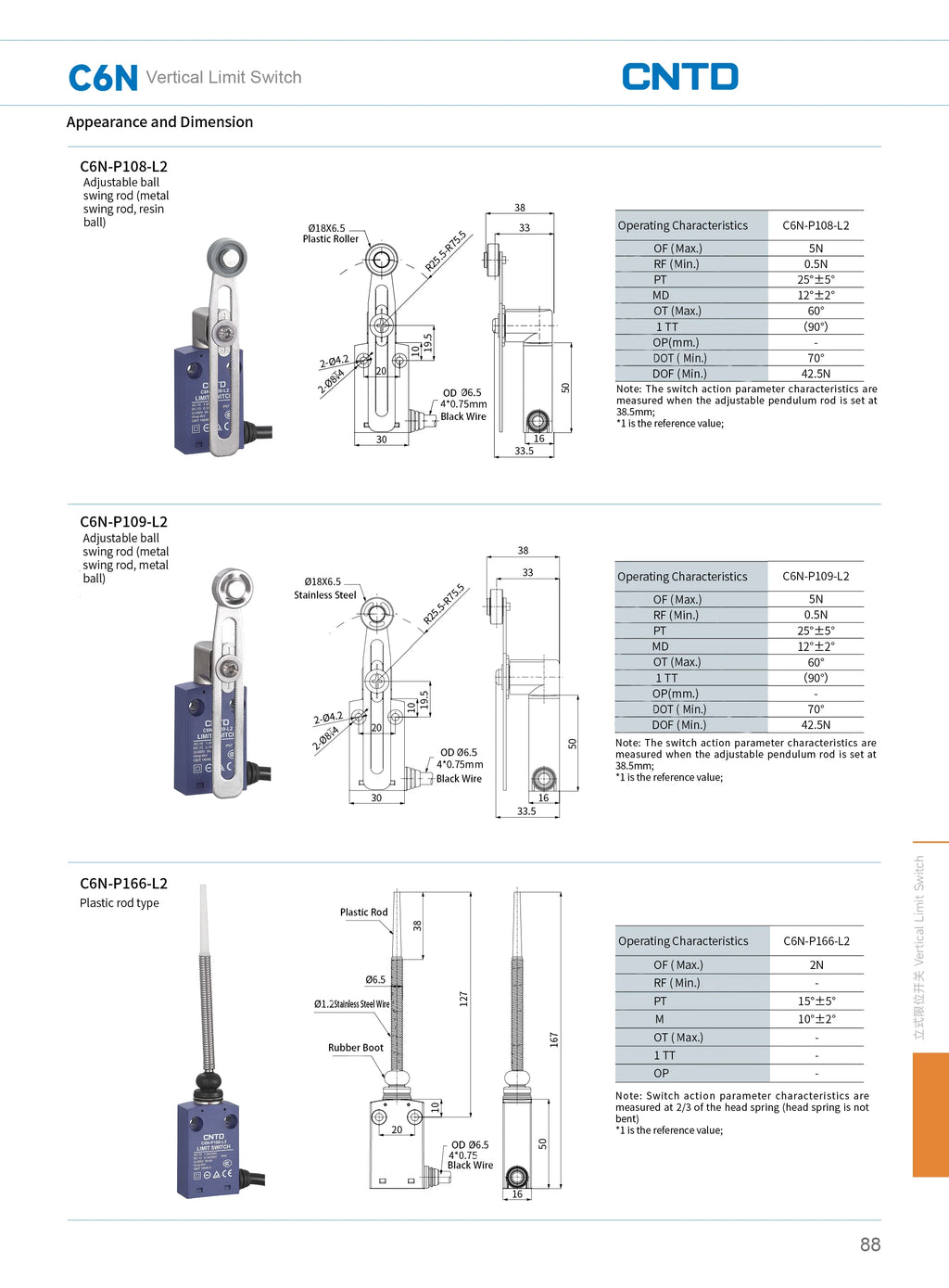 CNTD Micro Limit Switch C6N Series C6N‑101 C6N‑102 C6N‑111 C6N‑121 1NO1NC 10A 250V IP67 Waterproof For Automated Machinery