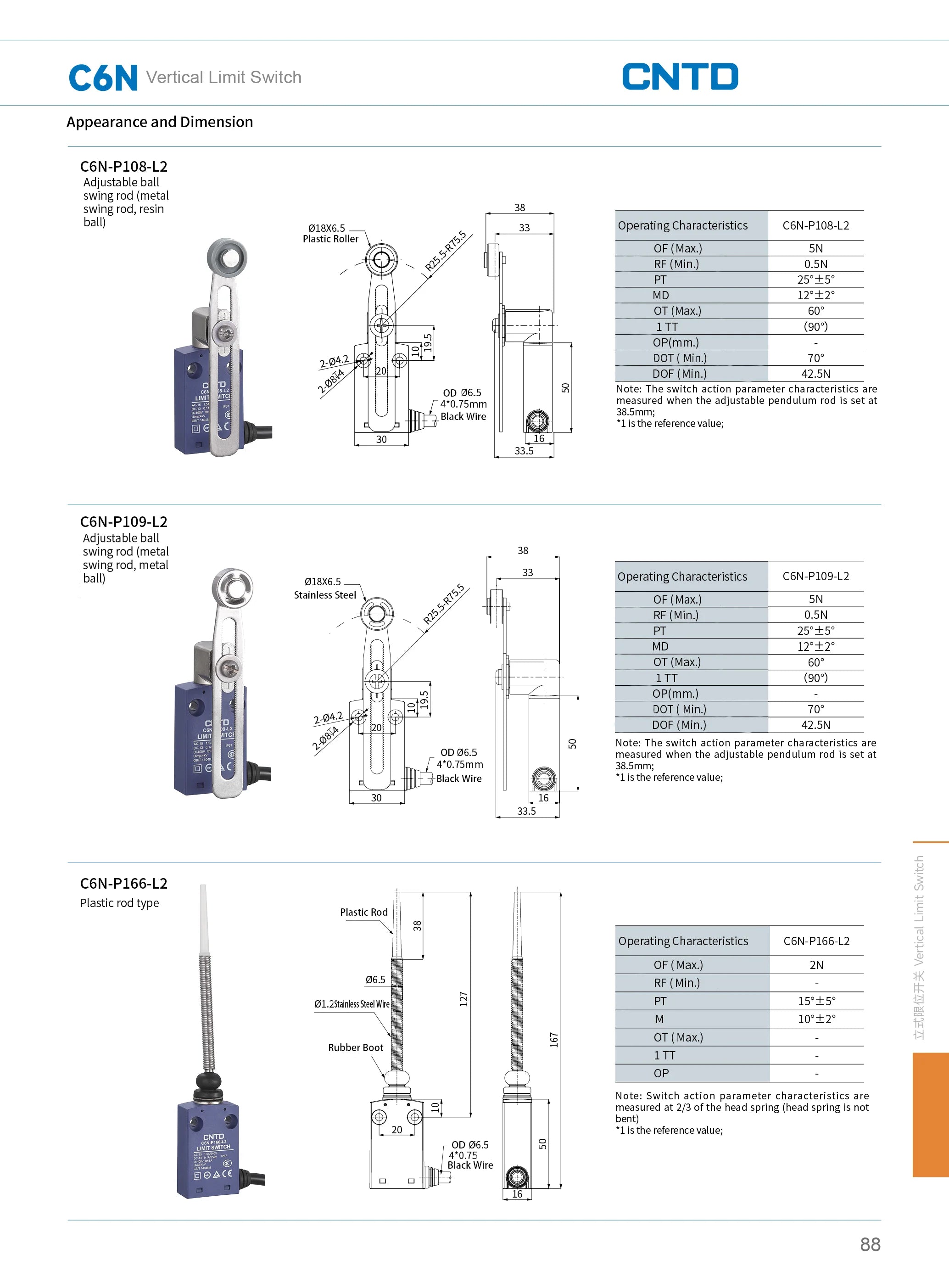 CNTD Micro Limit Switch C6N Series C6N‑101 C6N‑102 C6N‑111 C6N‑121 1NO1NC 10A 250V IP67 Waterproof For Automated Machinery