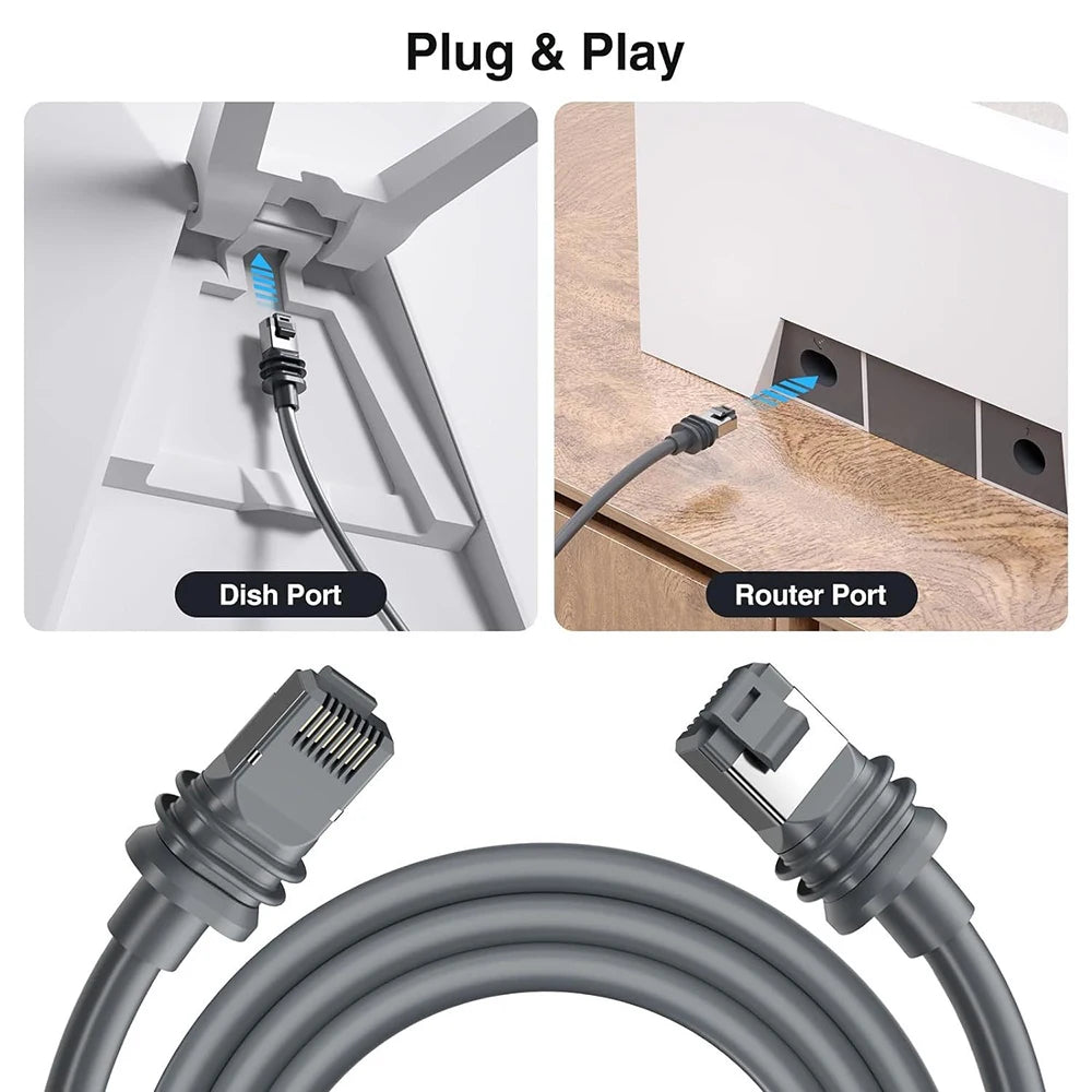 for Starlink Gen 3 Data Cable 2000Mbps Standard V3 Ethernet Cord Shield RJ45 Lan Connect Plug Line Extend Wire for Starlink V3