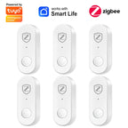 Zigbee Motion Sensor PIR Infrared Human Motion Detector Smart Life Home Security Anti-Theft Alarm Work With Tuya Zigbee Gateway