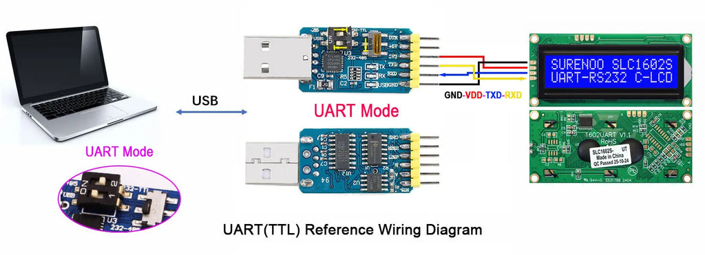 Surenoo 204 20X4 2004 Parallel Serial IIC I2C LCD2USB USB2LCD RS232 UART TTL Large Character LCD Module Display Screen Panel LCM