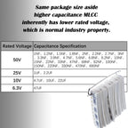 0805 Ceramic Capacitor MLCC 1nF 47uF SMD Assorted Capacitors Kit Surface Mount Electronic Components 1uF 10uF component