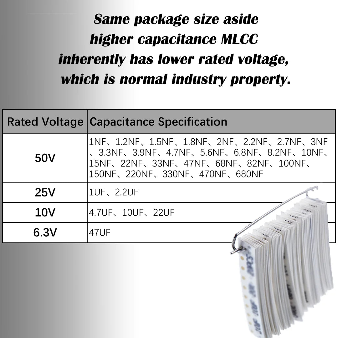 0805 Ceramic Capacitor MLCC 1nF 47uF SMD Assorted Capacitors Kit Surface Mount Electronic Components 1uF 10uF component