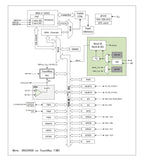 10Pcs/lot CH32V006 32V006F8P7 32V006K8U6/E8R6 Industrial Grade MCU 64K Flash Multi-Purpose General Purpose Microcontroller
