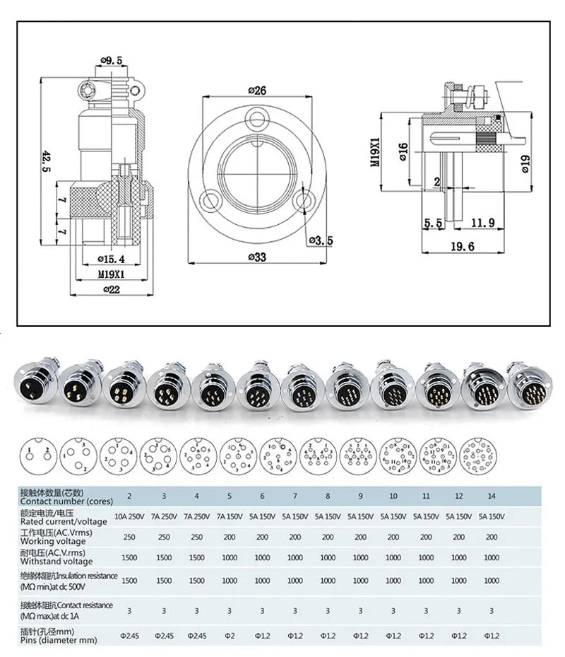 GX20 Metal Aviation Connector 2 3 4 5 6 7 8 9 10 12 14 15 Pin Male Female Plug Socket Panel Mount Flange Circular Cable Joint