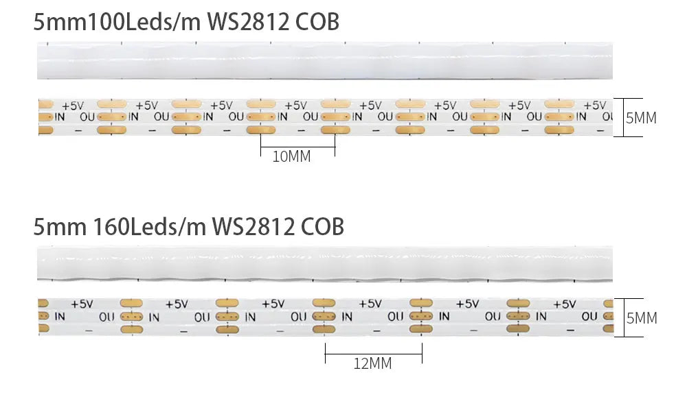WS2812B RGBIC Individually Addressable COB LED Strip WS2812 High Density 60/100/160Leds/m 5mm/10mm COB Led Light DC5V