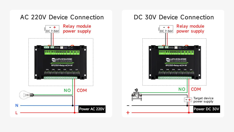 Raspberry Pi Pico 2 RP2350 industrial 6-ch Relay RS485 isolation protection Waveshare RP2350-Relay-6CH WIFI Option