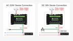 Raspberry Pi Pico 2 RP2350 industrial 6-ch Relay RS485 isolation protection Waveshare RP2350-Relay-6CH WIFI Option