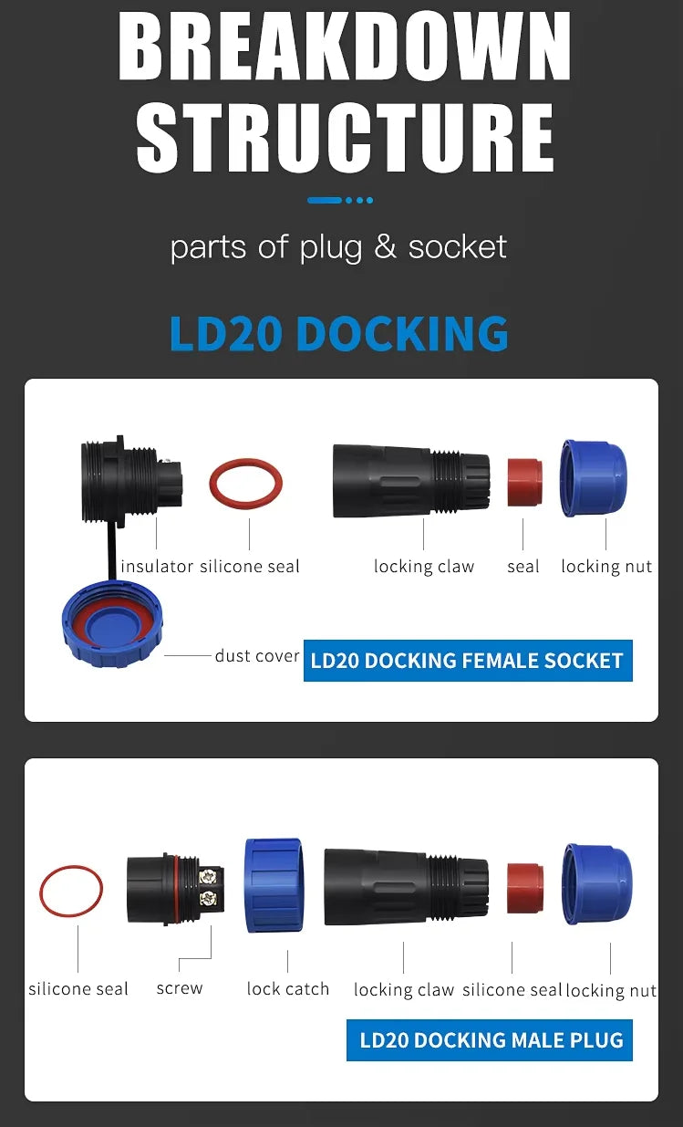 Waterproof IP68 Aviation Plug LD20-2/3/4/5/6/7 Pin No-welding Screw crimp Wire cable Connector Male Plug and Female Socket