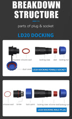 Waterproof IP68 Aviation Plug LD20-2/3/4/5/6/7 Pin No-welding Screw crimp Wire cable Connector Male Plug and Female Socket
