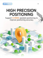 GNSS Module MultiMode Satellite Position Navigation BDS GPS GLONASS CDSENT E108-GN03 Series Low Power Consumption Small Size