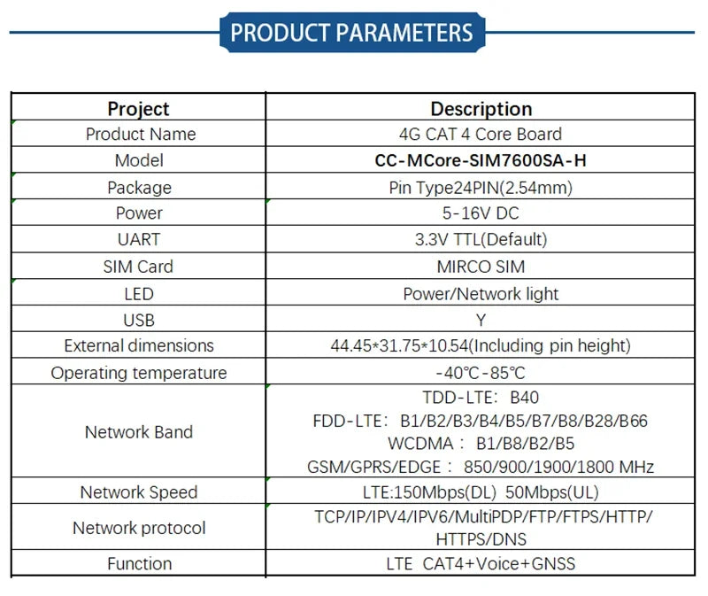 SIMCOM SIM7600 Series Multi-band Development Board 4G LTE CAT4 SIM7600E-H SIM7600SA-H SIM7600JC-H SIM7600NA-H SIM7600G-H