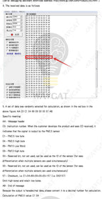PM Sensor SDS011 High Precision Laser PM2.5 Air Quality Detection Module Super Dust Digital Output