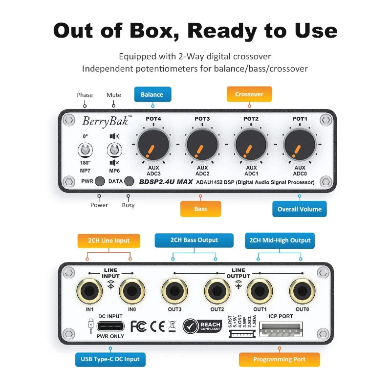 2IN 4OUT ADAU1452 Digital DSP Audio Processor BDSP2.4U MAX 2-Way Crossover Audio Tuning Board with Hardware Control Knobs