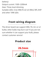 Micro USB & Type-C Dual Interface Side Press Flashlight Driver Board 3-Speed Dimming Constant Current Circuit Board