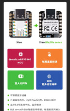 XIAO BLE SENSE Development Board Module BLE 5.0 nRF52840 Nano Arm Microcontroller for Arduino