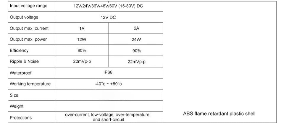 12V 60V 48V 36V 24V to 12V 1A-5A Step-down 60V-12V Buck Truck Boat Car Power Supply Voltage Regulator Transformer DC Converter