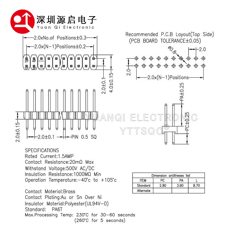 10pcs 1.0mm 1.27mm 2.0mm 2.54mm Pin Header Double Row Male 1/2~40P Breakaway PCB Board Connector Strip Pinheader 1*2/2P 4P 6-40p