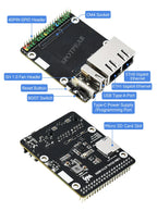 Raspberry Pi CM4 dual ETH mini Open-source Router Board Metal case for Compute Module 4 IO Board  5V, Type-C interfac