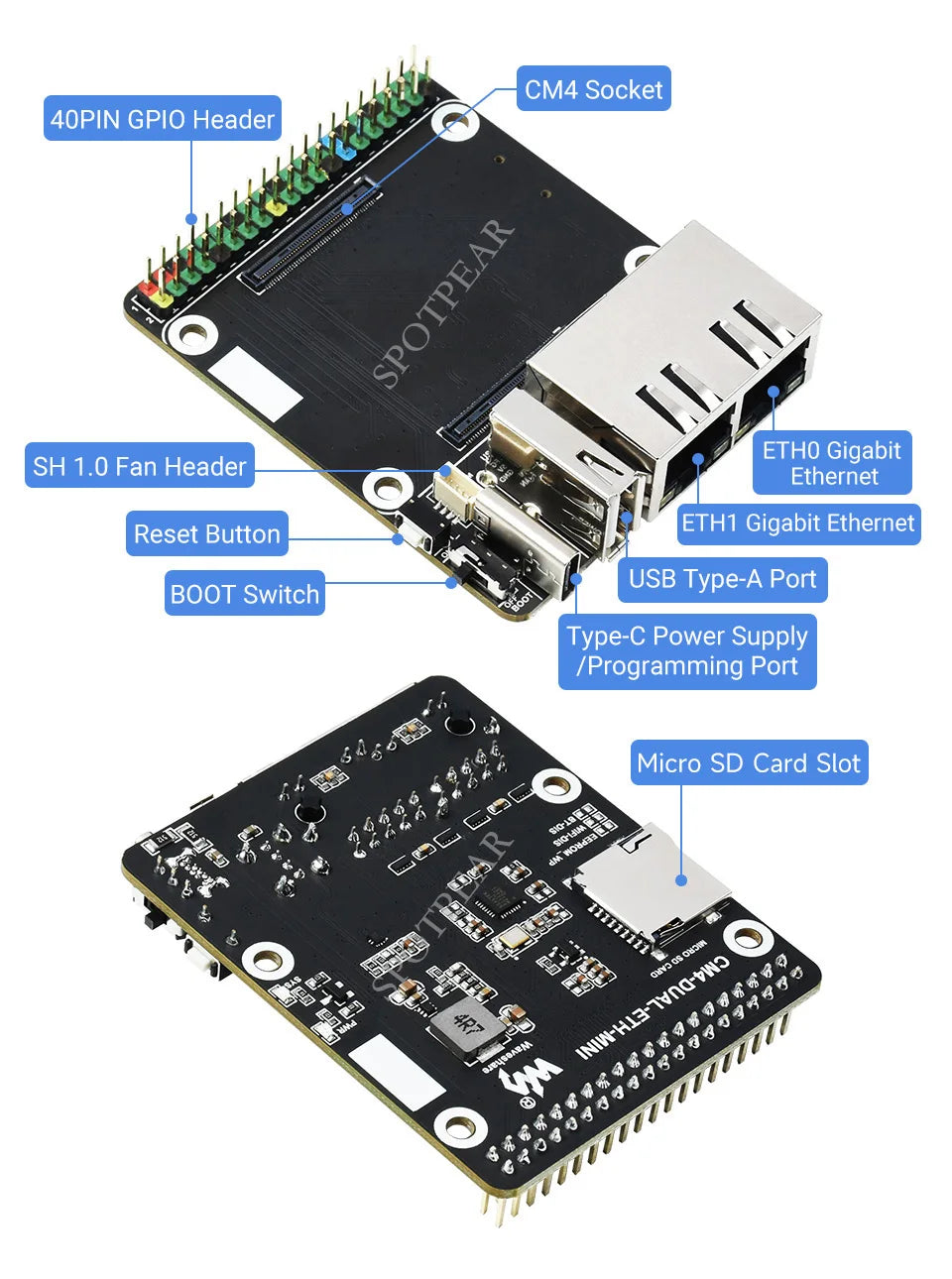 Raspberry Pi CM4 dual ETH mini Open-source Router Board Metal case for Compute Module 4 IO Board  5V, Type-C interfac
