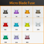100pcs Auto Car Micro Fuses Blade Type Low Profile Mini Blade Fuse 2A 3A 5A 7.5A 10A 15A 20A 25A 30A 35A 40Amp For Truck Motor
