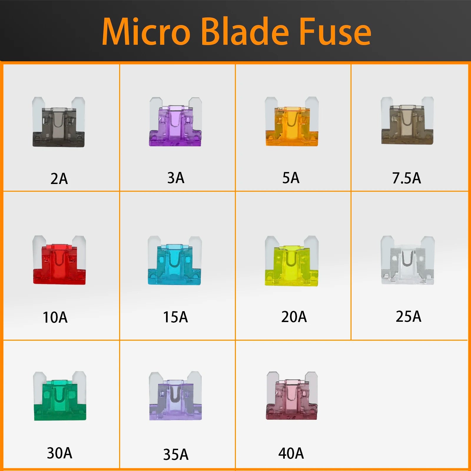 100pcs Auto Car Micro Fuses Blade Type Low Profile Mini Blade Fuse 2A 3A 5A 7.5A 10A 15A 20A 25A 30A 35A 40Amp For Truck Motor
