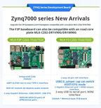 Milianke MLK-F3P-CZ02: Xilinx Zynq-7010/7020 FPGA Board with Dual-Core ARM & Gigabit Ethernet