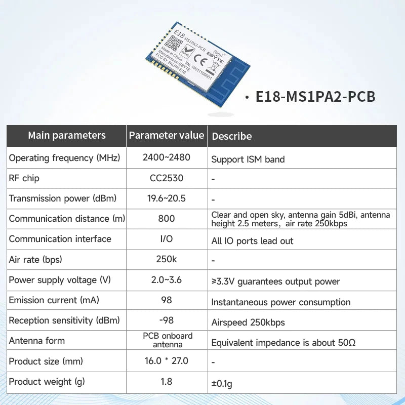 CC2530 ZigBee 2.4GHz SPI Wireless Module 4dBm COJXU E18-MS1-PCB PCB Antenna Data Zigbee Wireless Transmitter Receiver Module