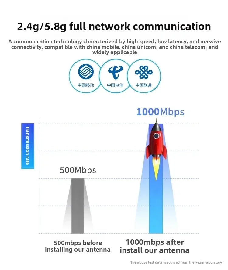 5Pcs/Lot 2.4G 5G 5.8G Dual Frequency With Built-in FPC Soft Board Wifi Bluetooth PCB Patch High Gain Antenna