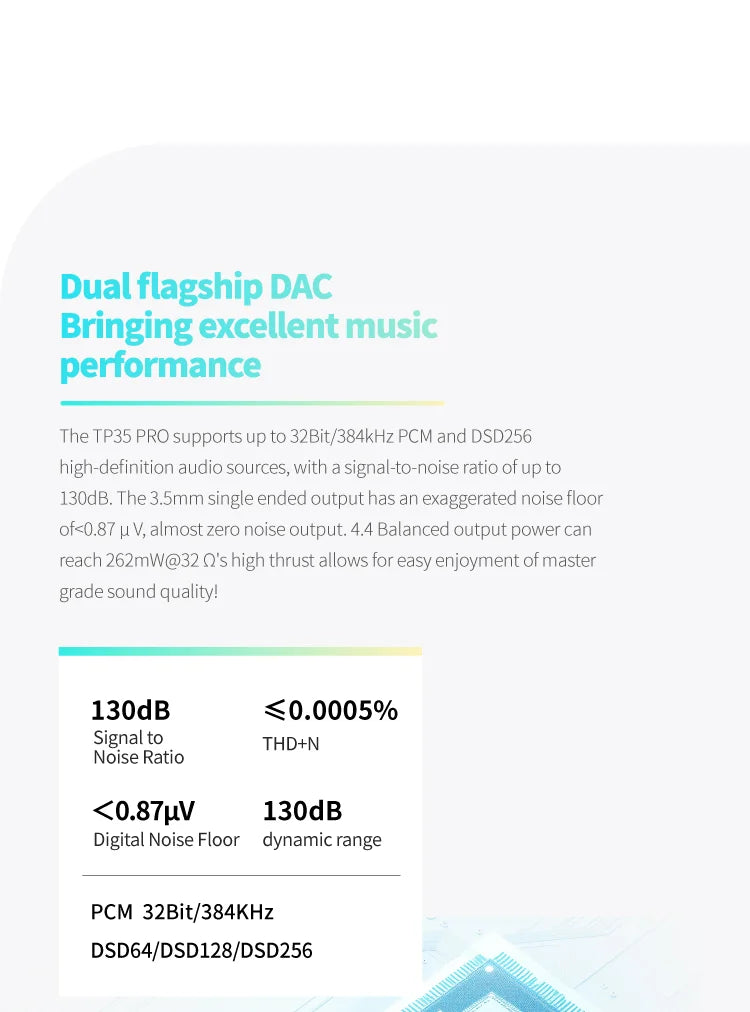 EPZ TP35 Pro Dongle Type C USB DAC Audio HiFi Decoder Portable Audio Headphone Amplifier CS43198X2 Decoder Support EQ Mic Call