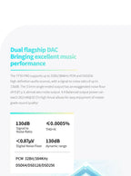 EPZ TP35 Pro Dongle Type C USB DAC Audio HiFi Decoder Portable Audio Headphone Amplifier CS43198X2 Decoder Support EQ Mic Call