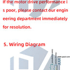24W BLDC Motor Driver Module 5V-40V 2A Three-Phase PWM with Hall Sensor and Inductive Control