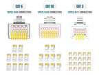AMPCOM Network Tool Kit, Lan Tester RJ45 Crimper Cat6 CAT5E Connectors RJ11 Punch Down Tool Wire Stripper Pliers Ethernet Cable