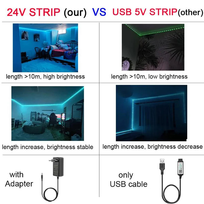 DC24V Led Strip Lights Music Sync 5050RGB Led Lights10m 20m 30m 40m Flexible Ribbon for Room Bedroom Decor TV Backlights